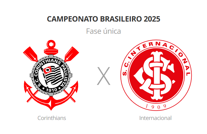 Corinthians x Internacional Canal de Transmissão, Onde Assistir ao Duelo Que Pode Mudar o Brasileirão