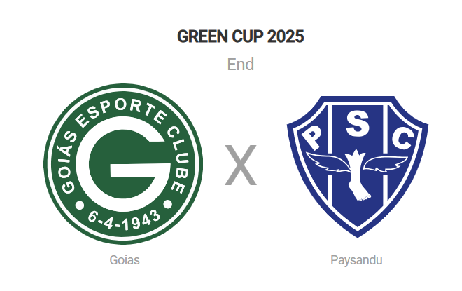 Goiás X Paysandu Transmissão Goiás X Paysandu Transmissão