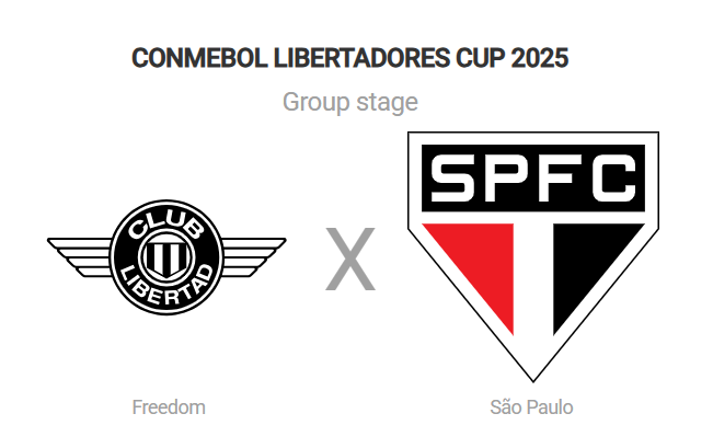 Libertad x São Paulo Libertad x São Paulo