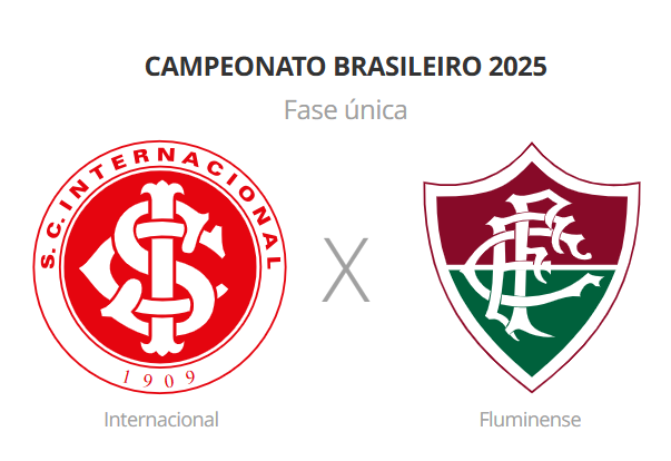 Internacional X Fluminense Transmissão